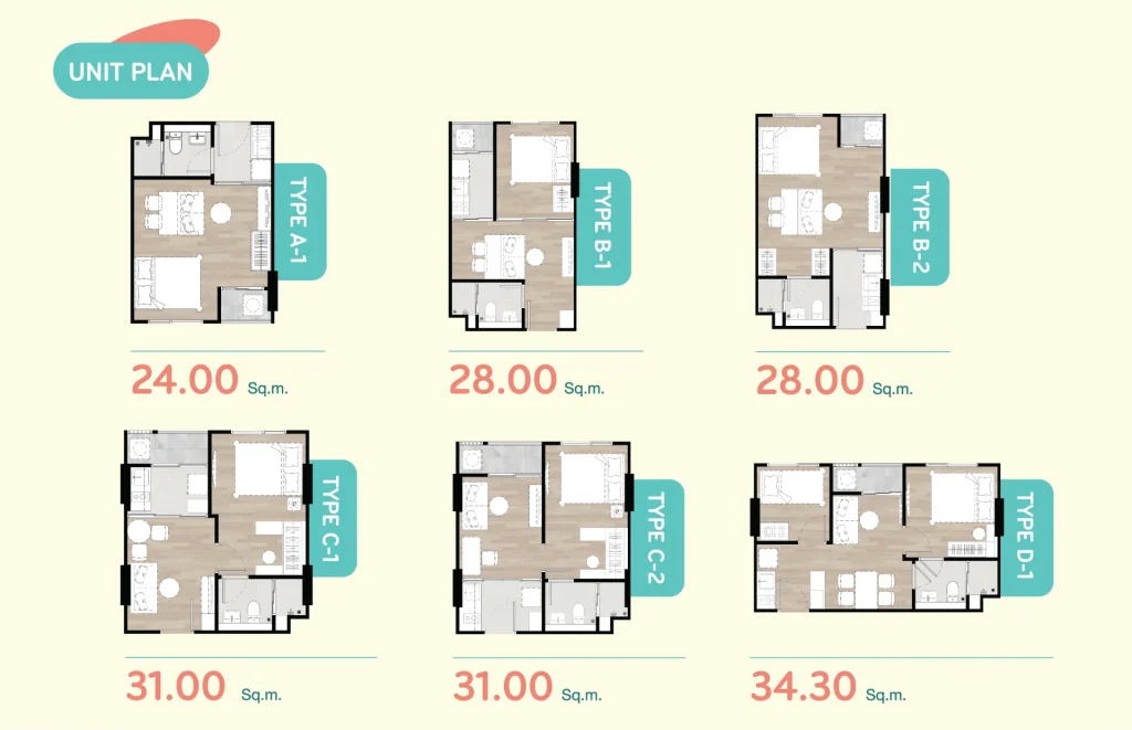 unit plan sou&